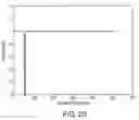 Fig. 20 - Meter electronics and methods for determining void fraction of gas
