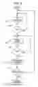 Fig. 04 - AUTOMATED MICROWAVE NETWORK PLANNER