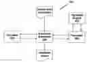 Fig. 01 - System and method for optimizing animal production