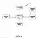 Fig. 02 - System and method for optimizing animal production