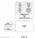 Fig. 05 - System and method for optimizing animal production