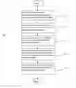 Fig. 01 - Pairwise fragment interaction computation
