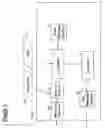 Fig. 02 - Text messaging in a telephony network