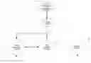 Fig. 01 - Selective enablement of speech recognition grammars