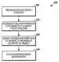 Fig. 01 - Spatial sound generation for screen navigation