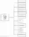Fig. 01 - Maintenance of public order: provision of capability, training and consultancy services
