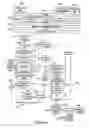 Fig. 09 - INTEGRATED AUTONOMIC INNOVATION IFRASTRUCTURE