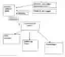 Fig. 02 - Automatic Hospital Bed Accounting System