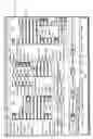 Fig. 09 - System and Method of Determining Rental Resource Availability for Transportation Services
