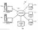Fig. 01 - Supply chain multi-dimensional serial containment process