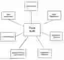 Fig. 01 - Use of force audit and compliance