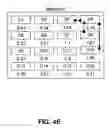 Fig. 07 - Systems and methods for business continuity and business impact analysis