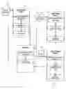 Fig. 01 - Distributed decision making for supply chain risk assessment
