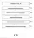 Fig. 02 - Model and method for channel-based workforce sourcing