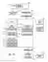 Fig. 02 - System and method for publishing advertising on distributed media delivery systems