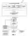 Fig. 02 - METHOD AND APPARATUS FOR CALL CATEGORIZATION