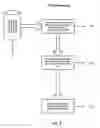 Fig. 06 - Interactive customer display system and method
