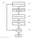 Fig. 04 - System, Application and Method for Facilitating Online Advertising