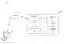 Fig. 05 - System, Application and Method for Facilitating Online Advertising