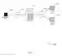 Fig. 02 - MERCHANT SERVICE PORTAL APPLICATIONS INTERFACE SYSTEMS AND METHODS