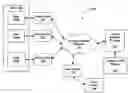 Fig. 01 - Collectively giving gifts in a social network environment