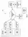 Fig. 02 - Collectively giving gifts in a social network environment