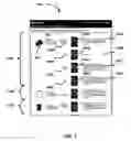 Fig. 08 - Collectively giving gifts in a social network environment