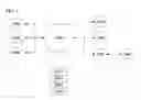 Fig. 02 - PROXY SERVER AND API EXTENSION FOR ONLINE STORES