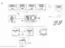 Fig. 01 - SYSTEMS AND METHODS FOR CUSTOMIZED FITTING, BUILDING AND SELLING OF FOOTWEAR, AND FOOTWEAR ASSEMBLIES FORMED FROM SUCH METHODS