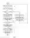 Fig. 04 - System offering a data-skin based on standard schema and the method