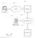 Fig. 01 - Real-Time Funds Transfer