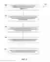 Fig. 04 - SYSTEM AND METHODS FOR ROAMING SUBSCRIBERS TO REPLENISH STORED VALUE ACCOUNTS