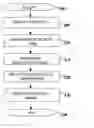 Fig. 01 - Creating and trading building block mortality derivatives to transfer and receive mortality risk in a liquid market