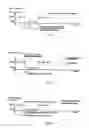 Fig. 06 - Method and System for Predicting Causes of Network Service Outages Using Time Domain Correlation