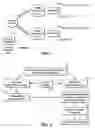 Fig. 02 - Design of reconnaissance surveys using controlled source electromagnetic fields via probabilistic neural network