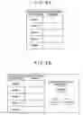 Fig. 07 - Information Processing Device, Classification Reference Information Database, Information Generation Device, Information Processing Method, Information Generation Method, Information Processing Program, and Recording Medium Having Information Processing Program Recorded Therein