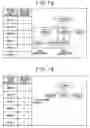 Fig. 09 - Information Processing Device, Classification Reference Information Database, Information Generation Device, Information Processing Method, Information Generation Method, Information Processing Program, and Recording Medium Having Information Processing Program Recorded Therein