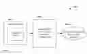 Fig. 01 - Goal seeking using predictive analytics