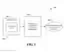 Fig. 02 - Goal seeking using predictive analytics