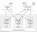 Fig. 01 - System and method for join-partitioning for local computability of query over shared-nothing clusters