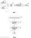 Fig. 02 - Accessing data from diverse semiconductor manufacturing applications