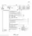 Fig. 09 - Multi-site common directory and method for using the multi-site common directory