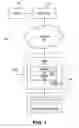 Fig. 02 - Processing elements of a hardware accelerated reconfigurable processor for accelerating database operations and queries