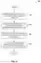 Fig. 06 - Compositional query comprehensions