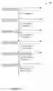 Fig. 08 - Compositional query comprehensions