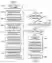 Fig. 01 - Use of associate memory learning agent technology to identify interchangeable parts in parts catalogs