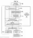 Fig. 04 - Use of associate memory learning agent technology to identify interchangeable parts in parts catalogs