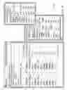 Fig. 08 - Use of associate memory learning agent technology to identify interchangeable parts in parts catalogs