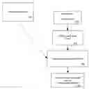 Fig. 01 - Word pluralization handling in query for web search