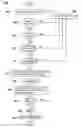 Fig. 01 - Cherry picking search terms